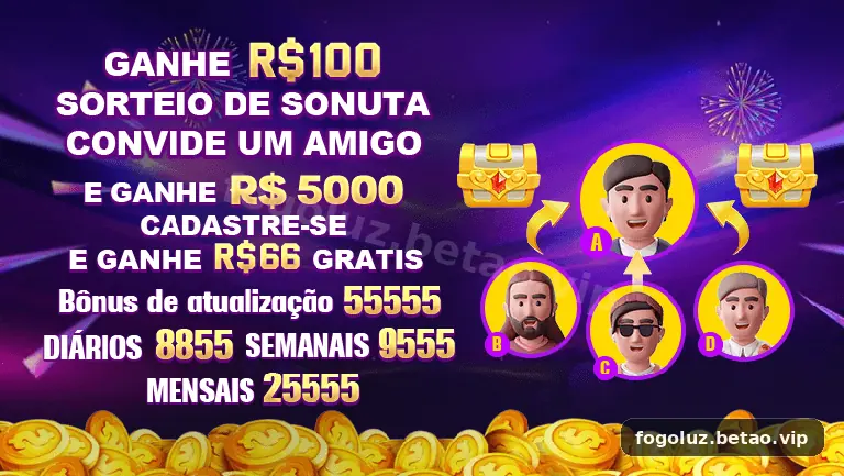 Níveis VIP e Progressão no Programa